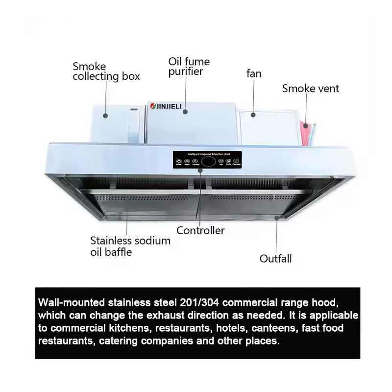 Gewerbliche Küchenabzugshaube  – Commercial Kitchen Fire Suppression System Bewertung und Preis
