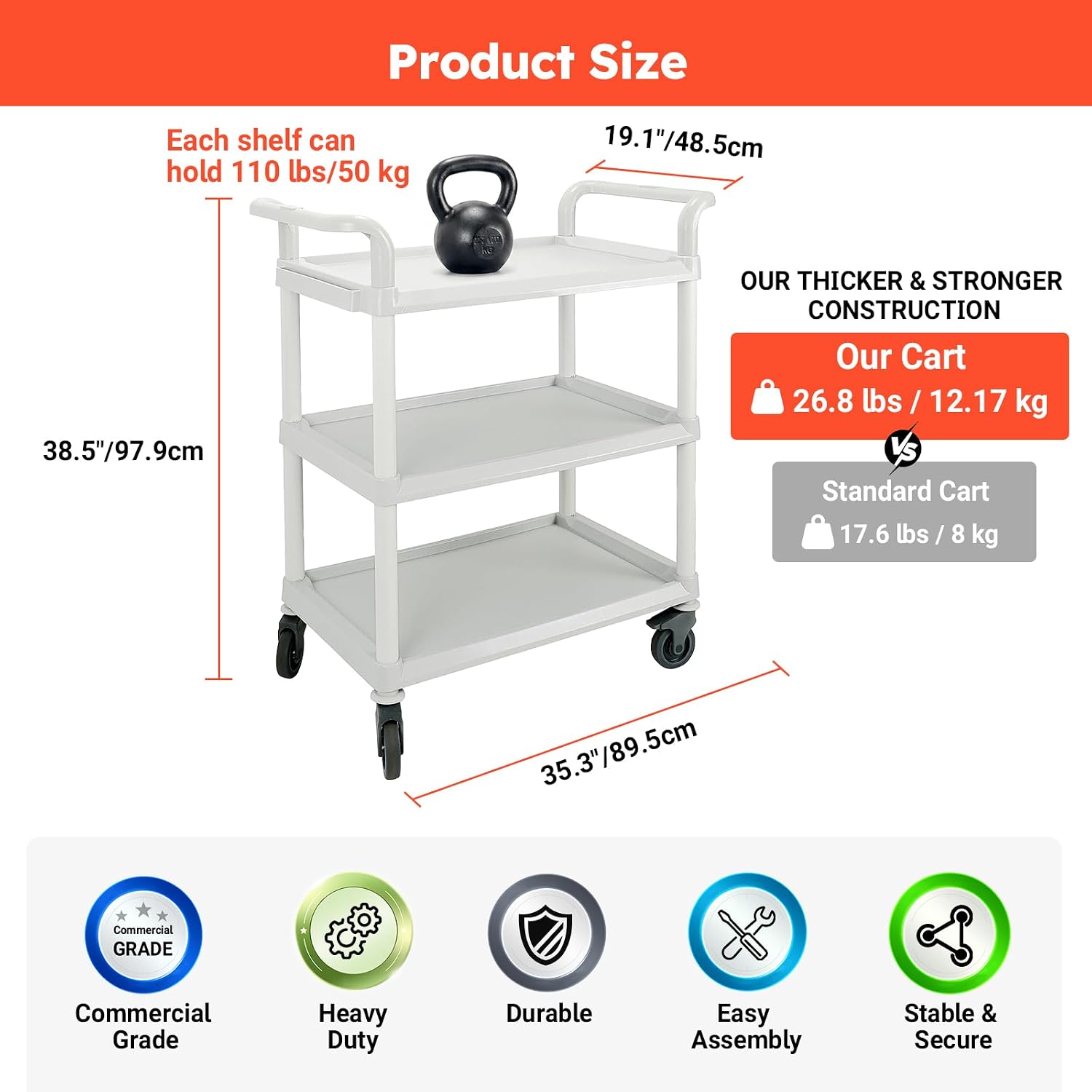 Grauer Großer 3-stöckiger Roll – Commercial Kitchen Warehouse Bewertung und Preis