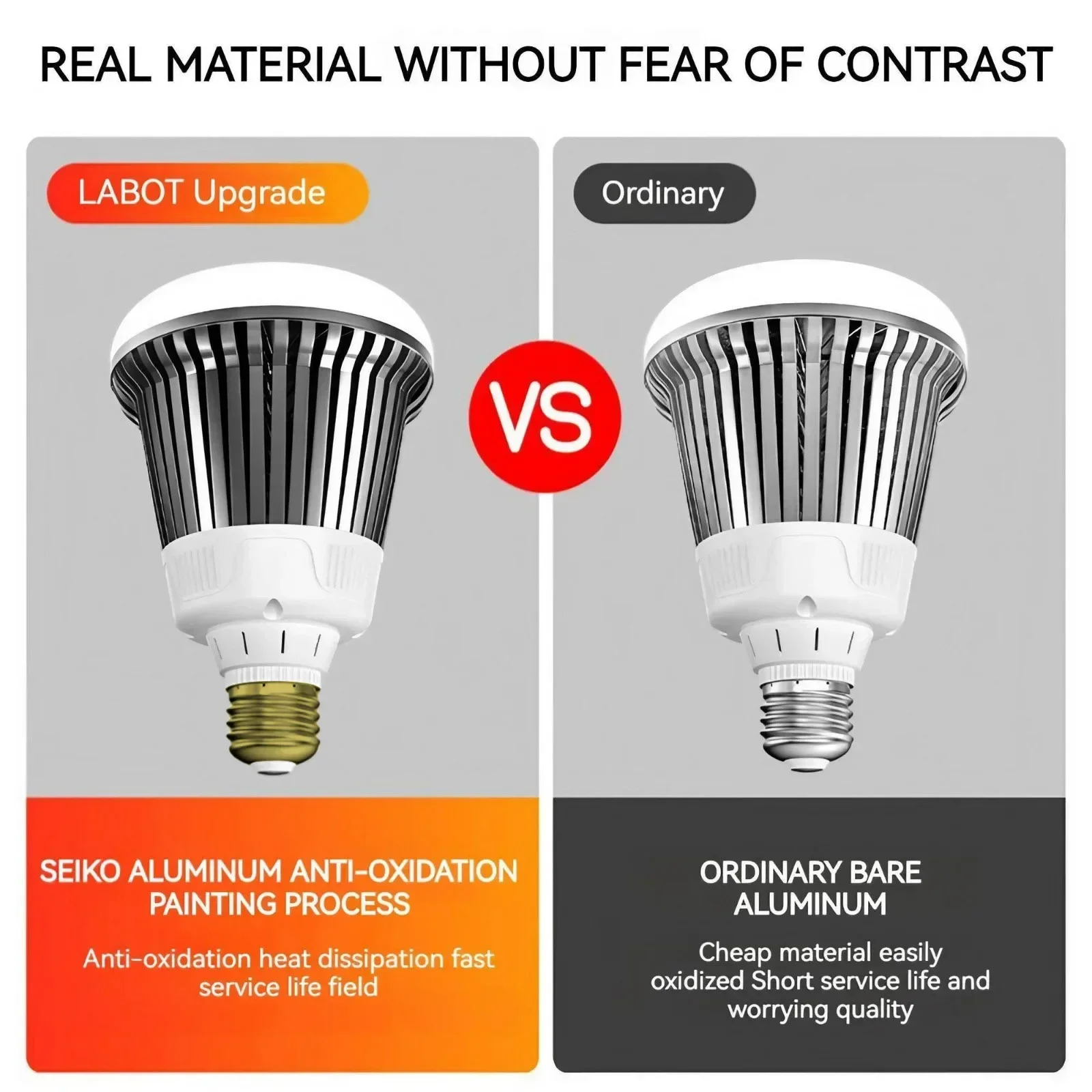 E27-Schraubsockel-LED-Lampe, e – Commercial Kitchen Warehouse Bewertung und Preis