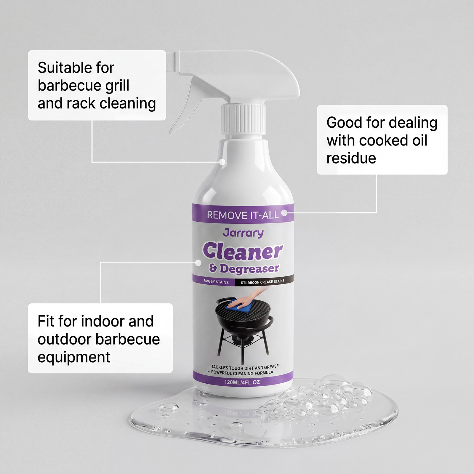 Hochleistungs-Grillreiniger-Sp – Commercial Kitchen Grease Cleaner Bewertung und Preis